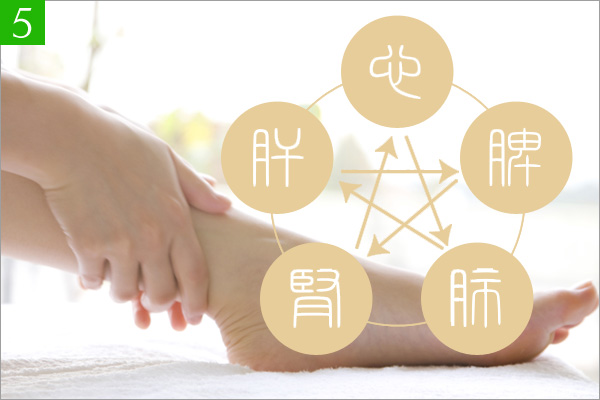 肩こり・腰痛専門スポーツアロマサロン 健香庵は生活習慣・体の使い方のアドバイスをします